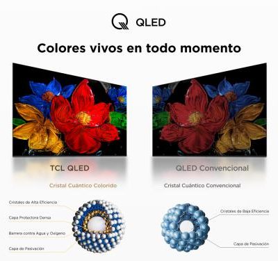 TCL TV 32S5K