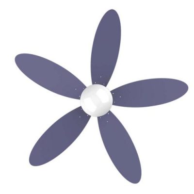 Cecotec ENERGYSILENCE AERO 4260 PURPLE