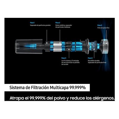 Aspirador escoba - Samsung VS15A60AGR5/WA Jet 65 Pet, 150 WA, Digital Inverter, 40 min, Sin cable, Silver