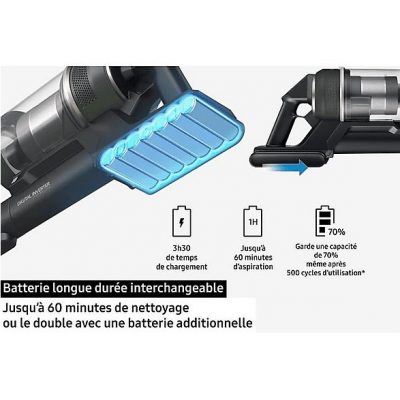 Aspiradora escoba - SAMSUNG Jet 75E Turbo, 200 W, Potencia de succión 200 AirWatt, Depósito 0,8 l, Gris