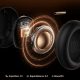 Auriculares inalámbricos - Baseus Inspire XH1 Sound By Bose, Wireless, Cancelación de Ruido, Audio Hi-Res/LDAC, Comodidad Cloud-Soft, Negro Cosmic