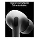 Auriculares inalámbricos  - MTJV3ZM/A APPLE, Intraurales, Bluetooth, Blanco