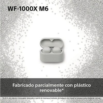 Auriculares True Wireless - Sony WF1000XM6, Cancelación de ruido (ANC), Hi-Res, Bluetooth, Llamadas nítidas, 24 horas, IPX4, iOS/Android, Negro