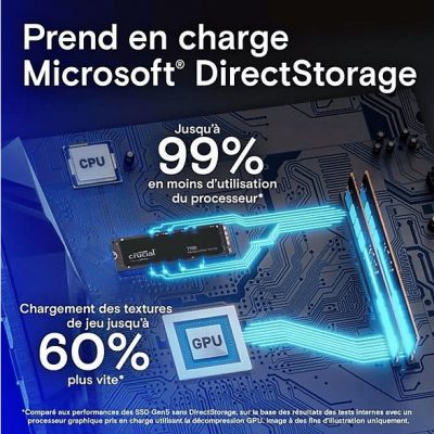 Disco duro SSD interno 1 TB - CRUCIAL T700, Interno, Multicolor
