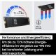 Disco duro SSD interno 1 TB - SAMSUNG MZ-V9S1T0, Interno, Negro