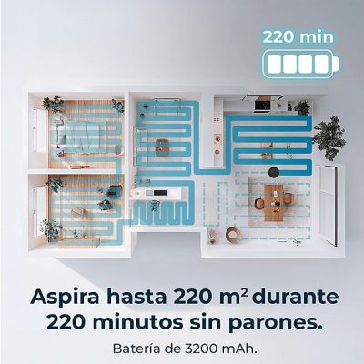 Robot Aspirador - CECOTEC Conga 7690 Immortal Max, 45 W, Potencia de succión 5000 kPa, Depósito 500 ml, Autonomía 120 min, Multicolor